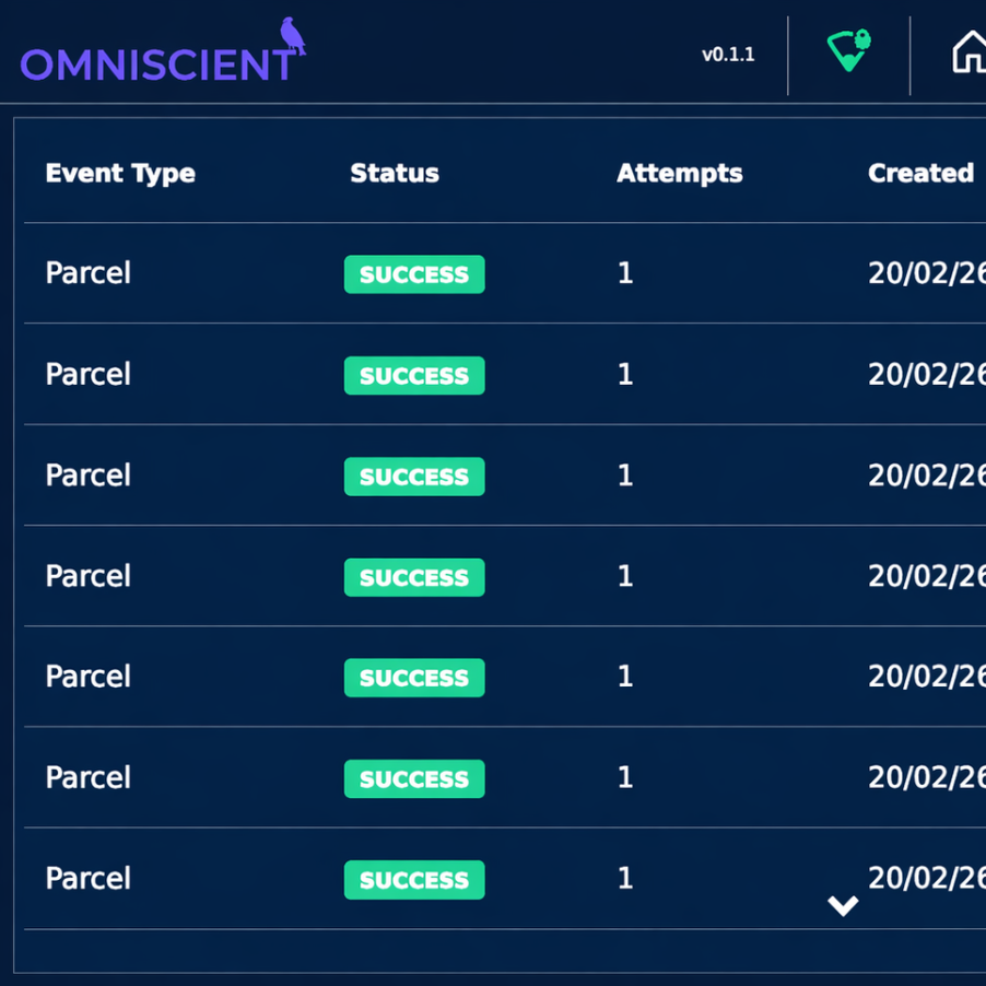 Data export confirmation interface